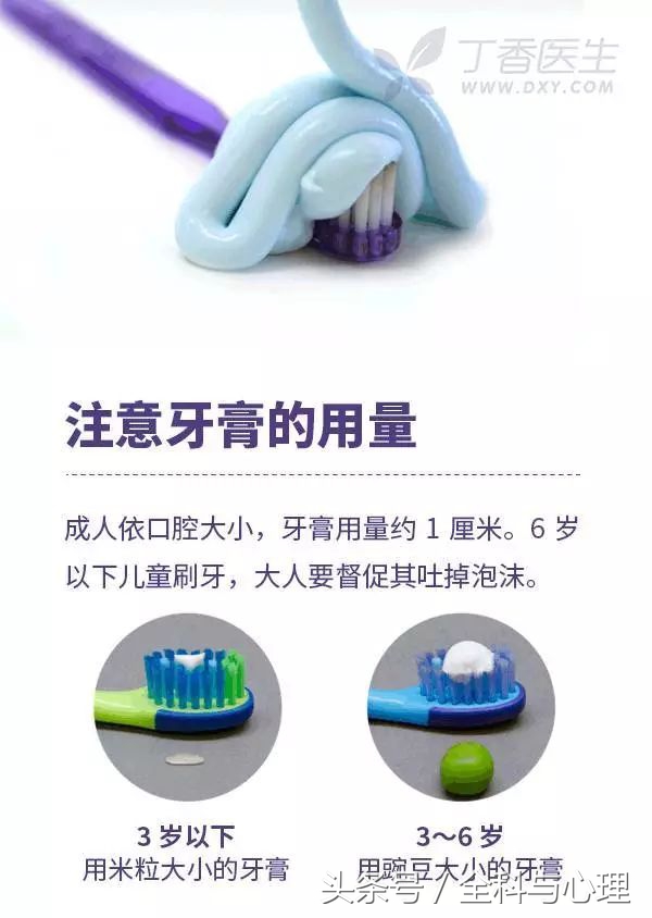 如何自测口腔健康,口腔健康的基本知识