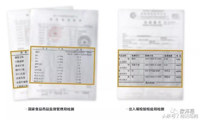 欧淬恩鱼油测评,欧淬恩说明书