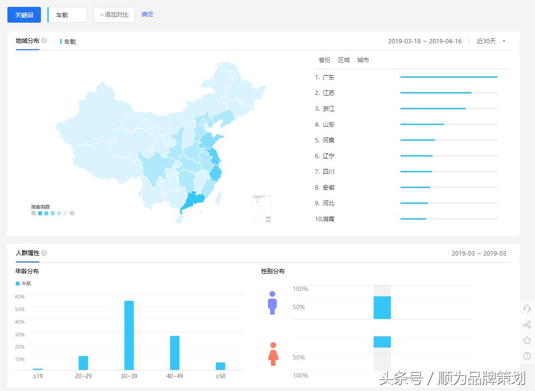 拼多多电商运营规划及思路,电商拼多多推广方案策划