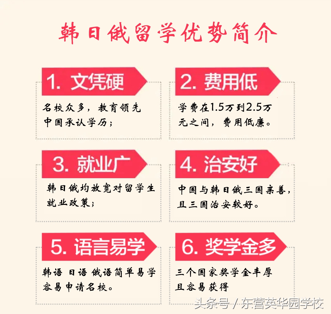 英华实验学校普通高中部,英华学校招生简章在哪看