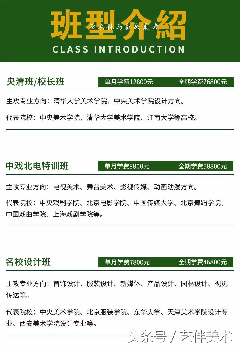 栾树画室——2020届招生简章北京必看画室之一