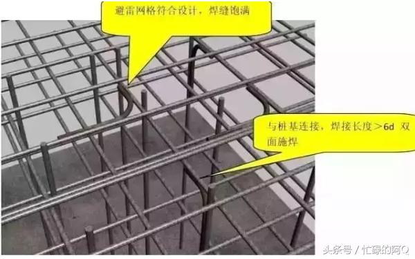 建筑基础防雷接地预埋,基础防雷接地和防雷引下线的区别