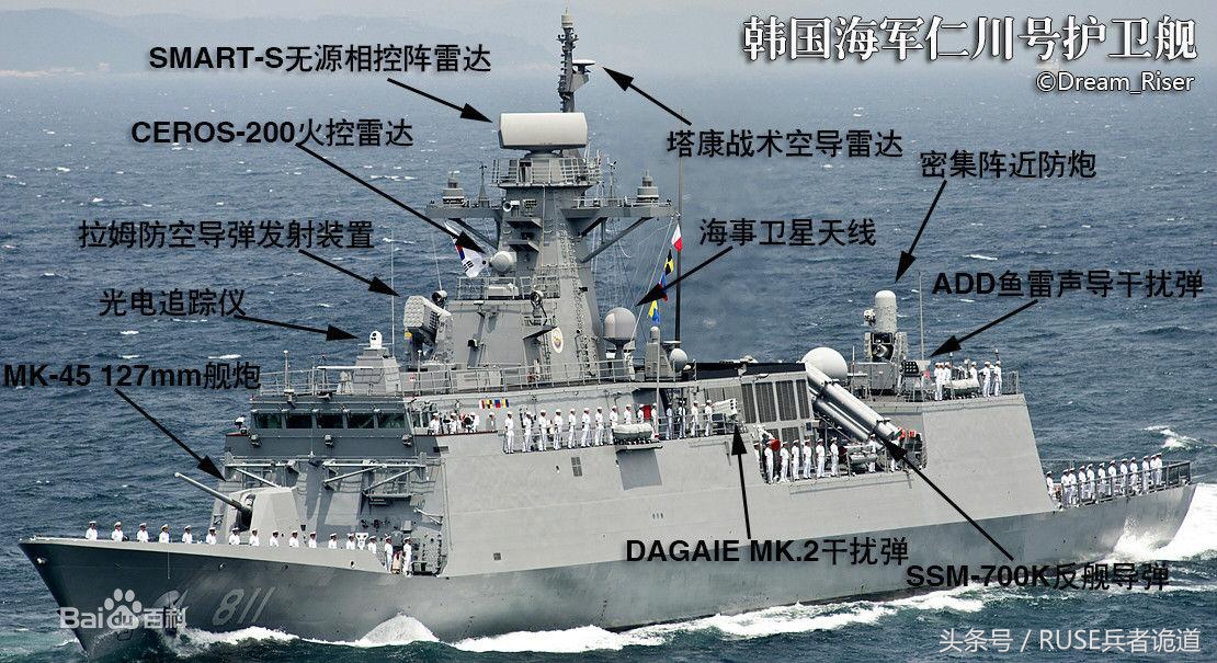 ddx护卫舰,十大轻型护卫舰