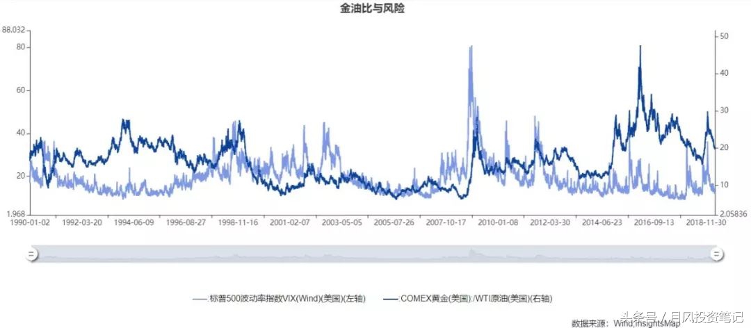 中小成长股票走势分析,成长股市场行情
