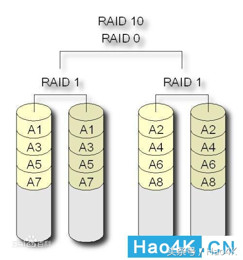 建造小别墅小能手,教你制造一个豪华别墅还有游泳池