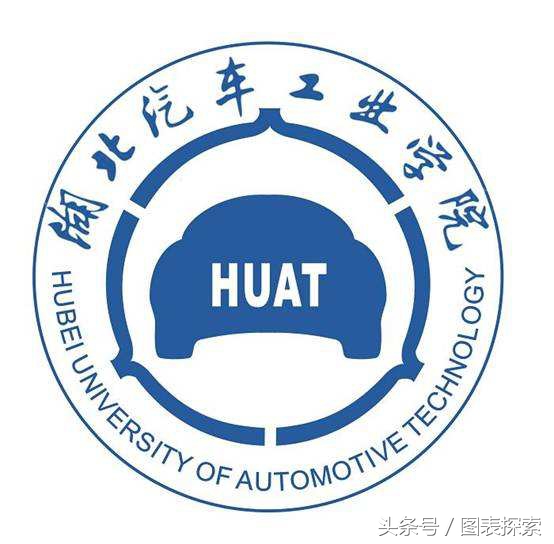 湖北省十堰市丹江口市有几所大学,十堰驻地高校湖北汽车工业学院