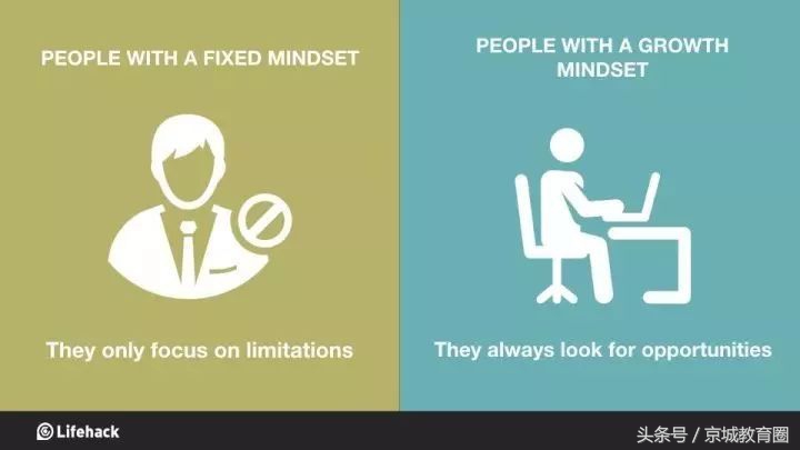 让我们和孩子终身受益的思维模式,成长型思维模式对孩子的影响