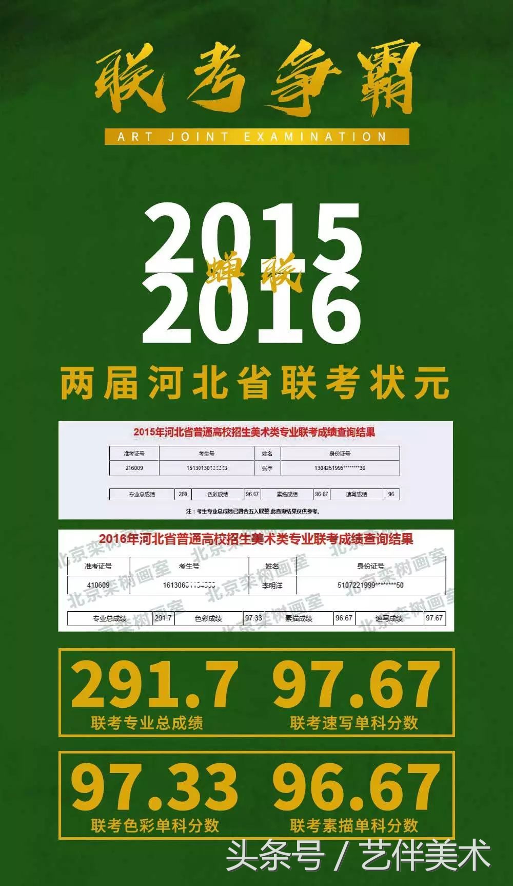 栾树画室价格一览表,栾树画室北京