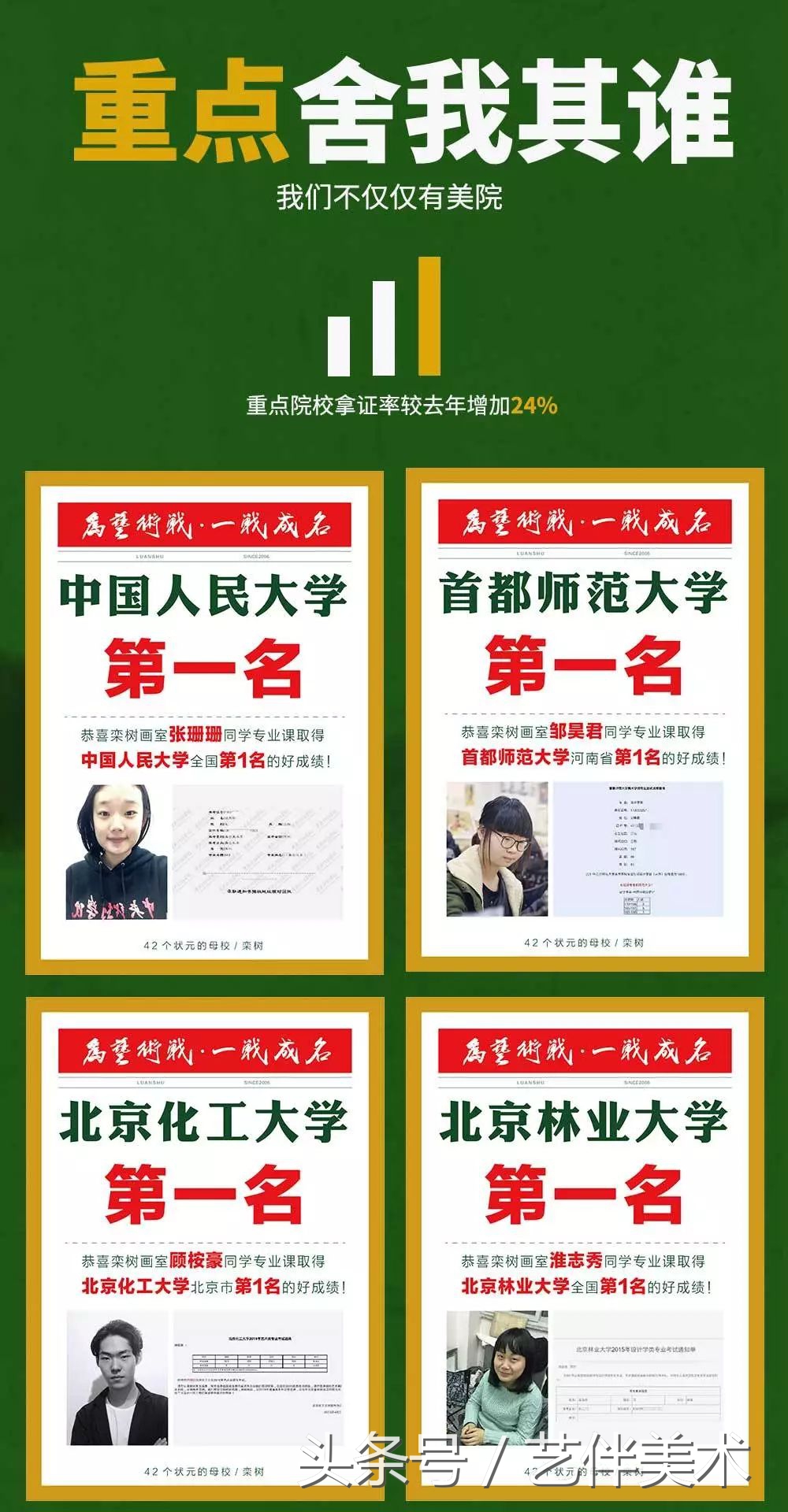 栾树画室价格一览表,栾树画室北京