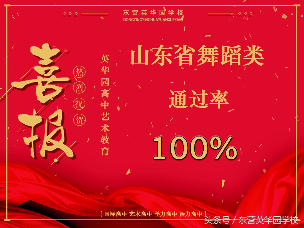 英华实验学校普通高中部,英华学校招生简章在哪看