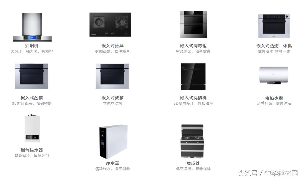 如何营销厨电加盟店,厨电品牌加盟多少钱