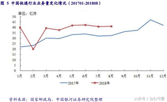 2小时不到销售额破1000亿，互联网巨头开启渠道新玩法