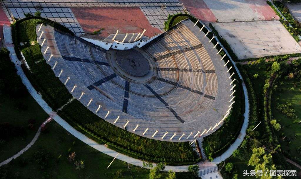 河北省廊坊市有几个大学,河北廊坊本科大学