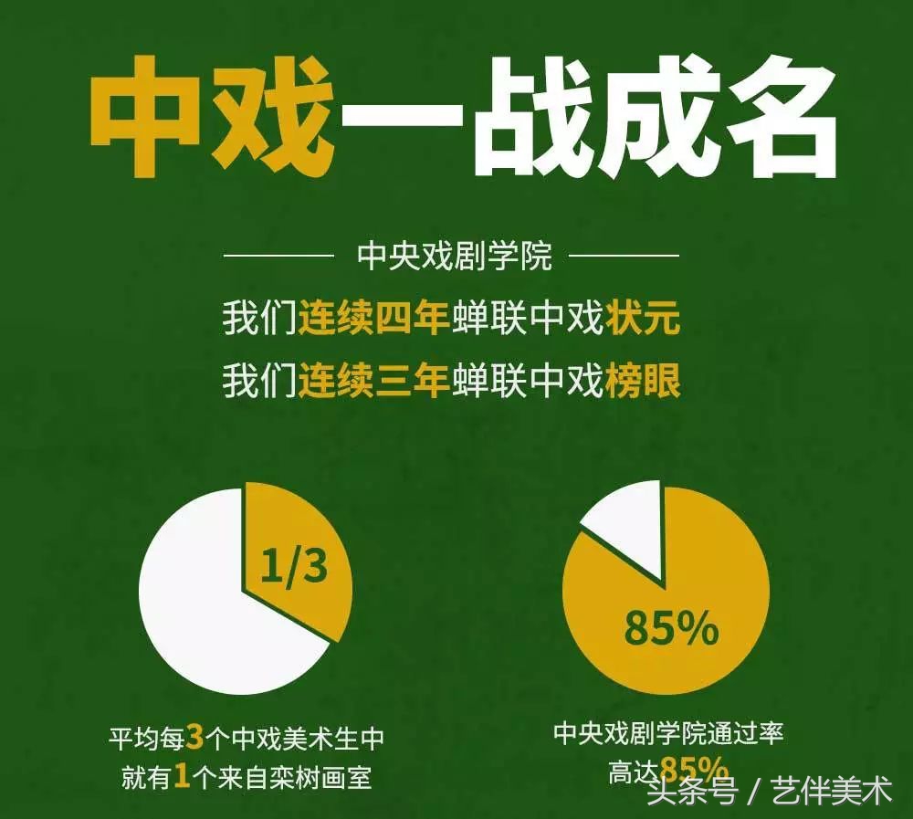 栾树画室北京,栾树画室有集训吗