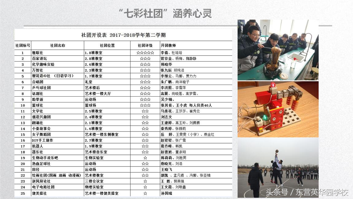 英华实验学校普通高中部,英华学校招生简章在哪看