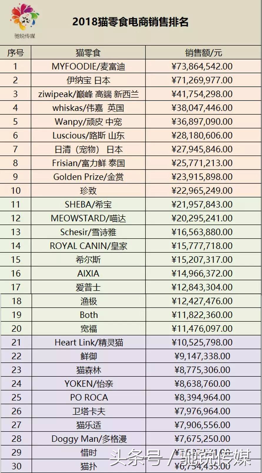 零食也疯狂的收银,零食也疯狂怎么样