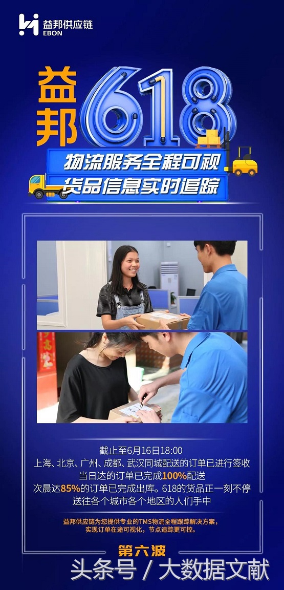 仓配硬实力科技软实力,益邦助力618物流再提速益邦供应链