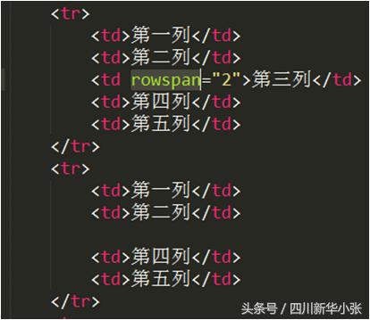 学习html的学习心得,html学习思路