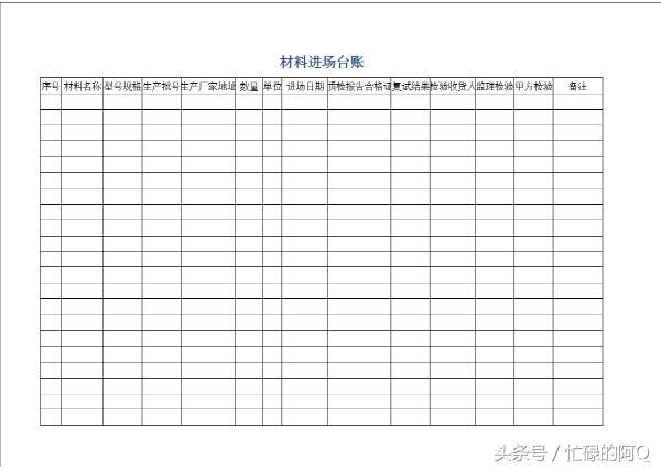 建筑基础防雷接地预埋,基础防雷接地和防雷引下线的区别