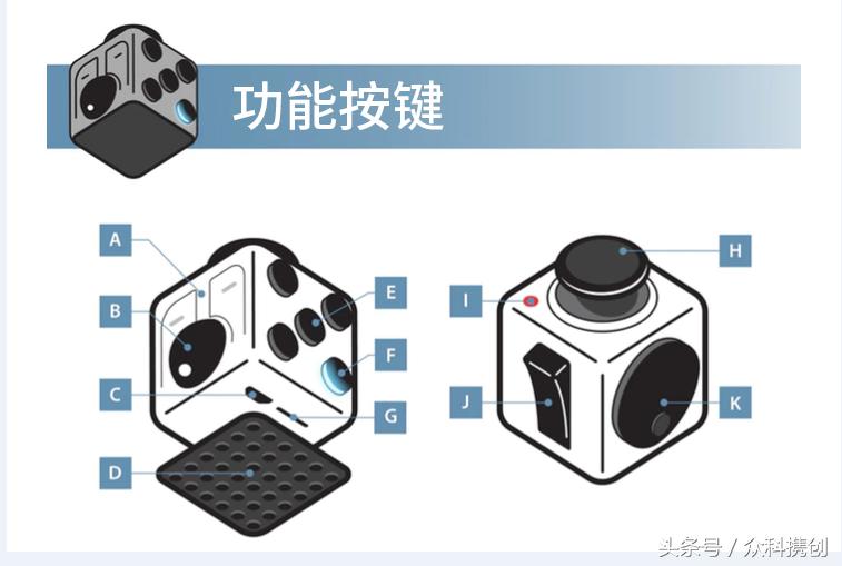 减压折叠魔方,减压魔方体验