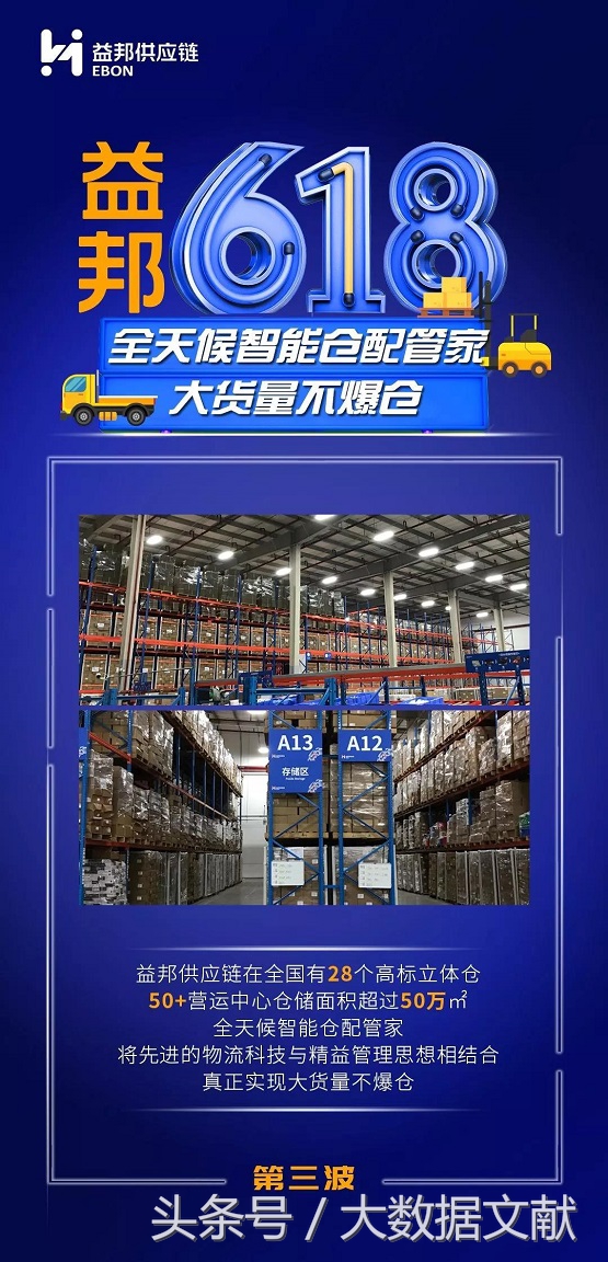 仓配硬实力科技软实力,益邦助力618物流再提速益邦供应链