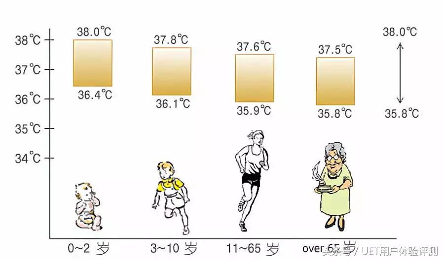 九阳烧水壶静音的,能烧水又能保温的水壶九阳