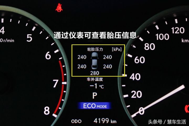 买车不知道怎么选,买汽车都需要哪些实用必备功能