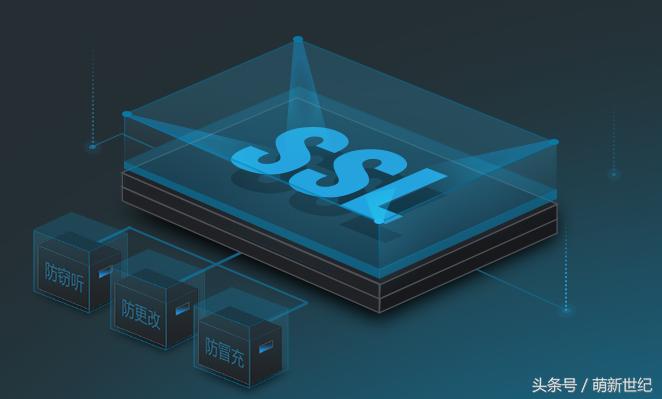 萌新创作培养计划,大学生创新创业项目创意征集