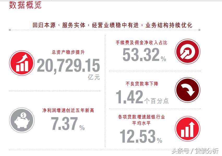 信用卡背后的额度秘密,信用卡背后的隐藏额度