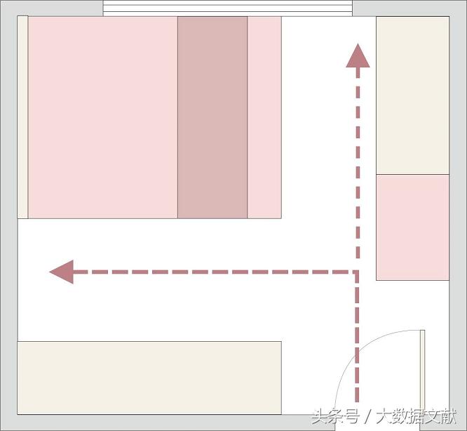 家有儿女里面的儿童房,全屋定制成长型儿童房