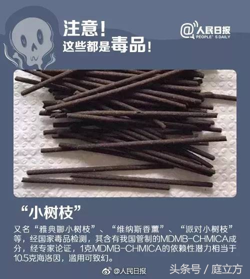 新型*品毒**出现！人称“约会*暴强**药”！外出应酬一定要小心！