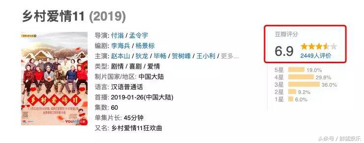 赵本山徒弟胖丫制售假药获刑3年,赵本山胖徒弟卖假药