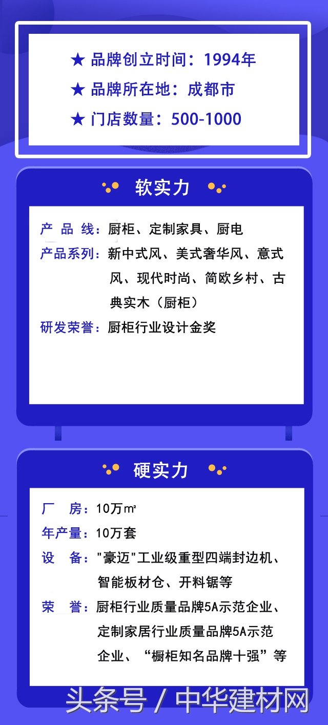 免费加盟橱柜品牌,成都橱柜十大品牌加盟