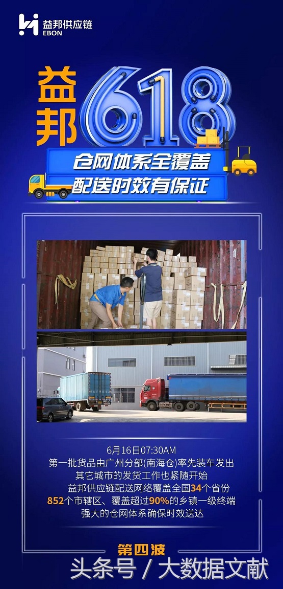 仓配硬实力科技软实力,益邦助力618物流再提速益邦供应链