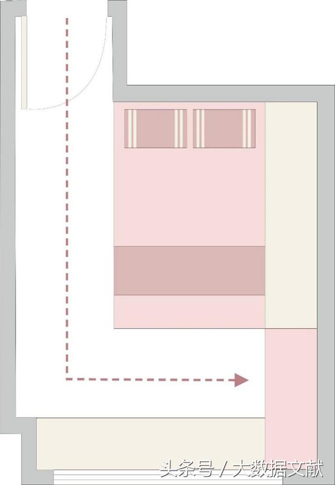家有儿女里面的儿童房,全屋定制成长型儿童房