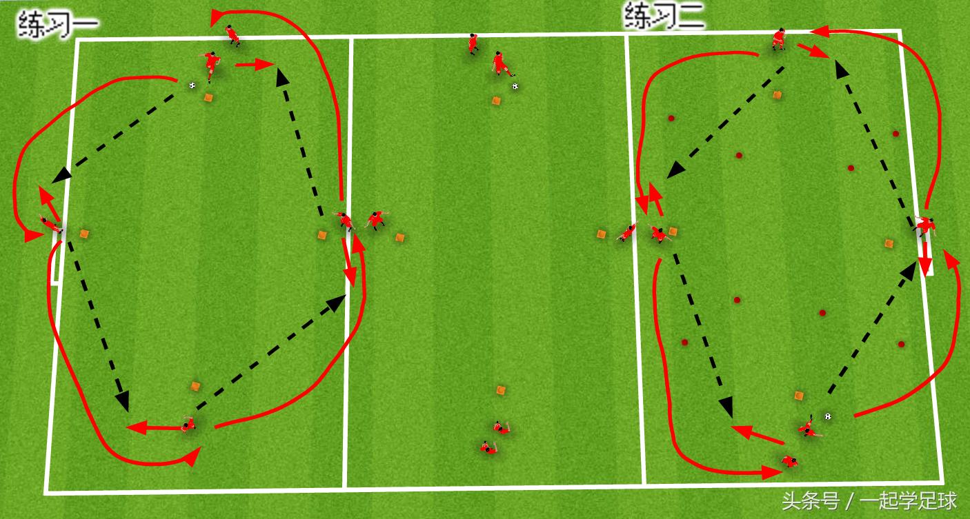 足球u10背身拿球教案,u10足球运球教案