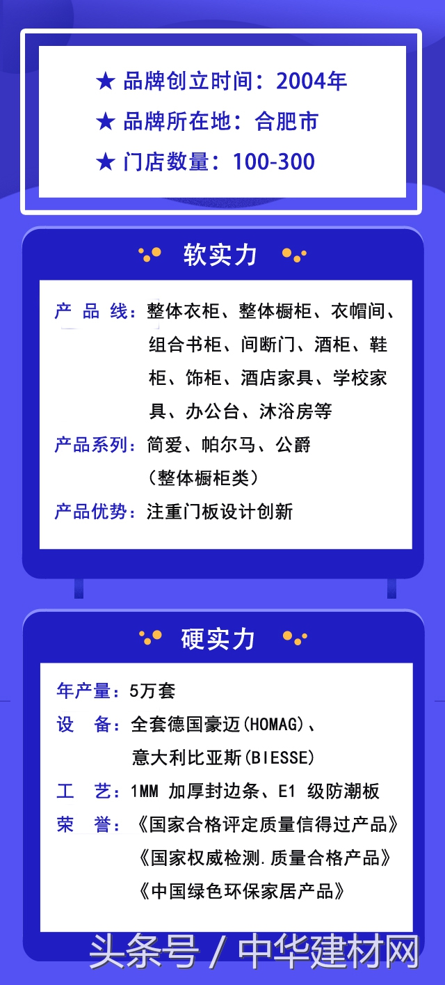 免费加盟橱柜品牌,成都橱柜十大品牌加盟