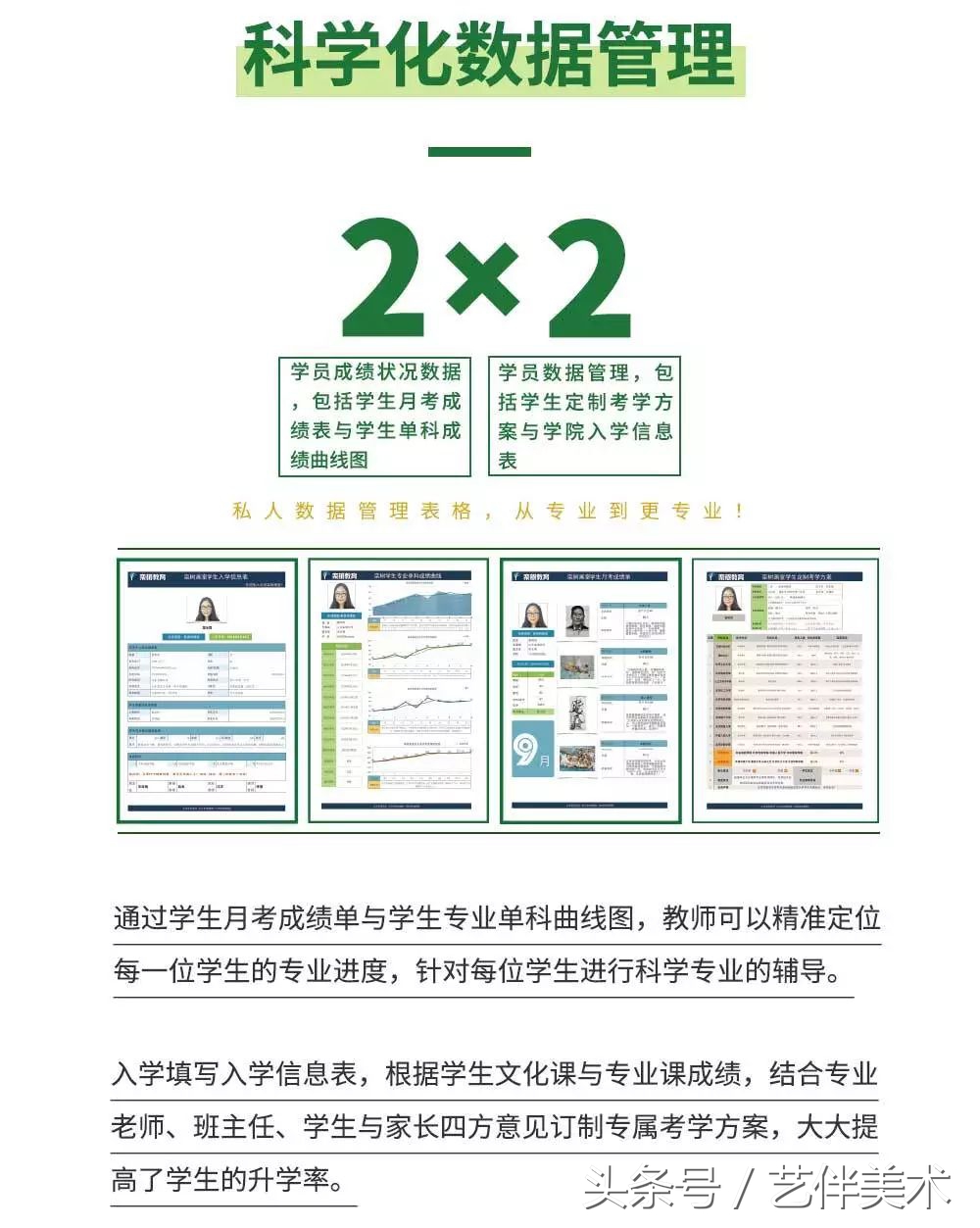 栾树画室——2020届招生简章北京必看画室之一