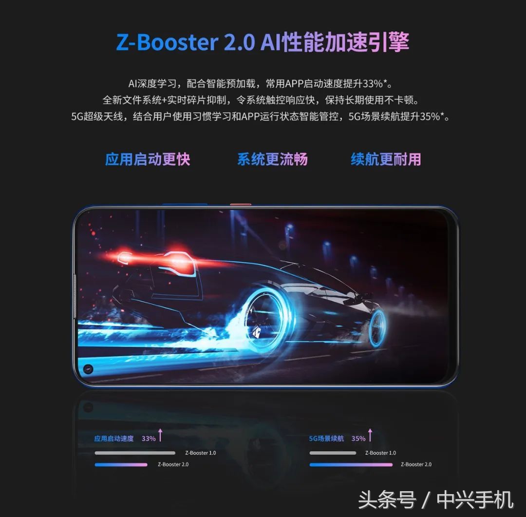 中兴天机axon11se5g怎么样,中兴天机axon11se5g评测