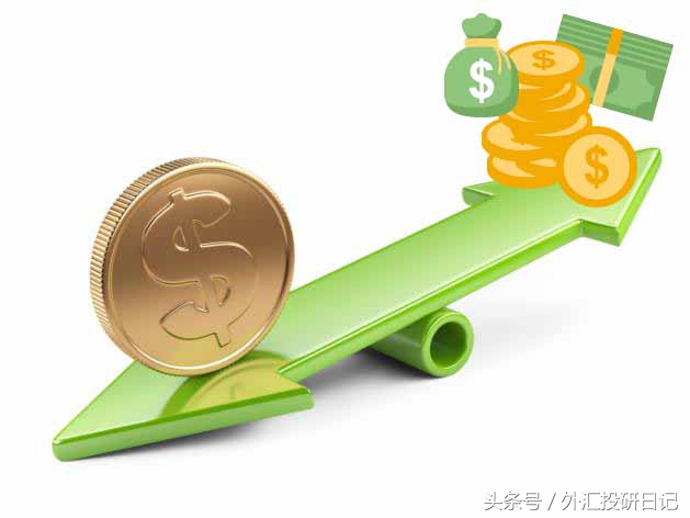 外汇新手入门讲解2024,外汇市场基础知识入门