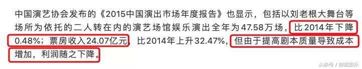 赵本山徒弟胖丫制售假药获刑3年,赵本山胖徒弟卖假药
