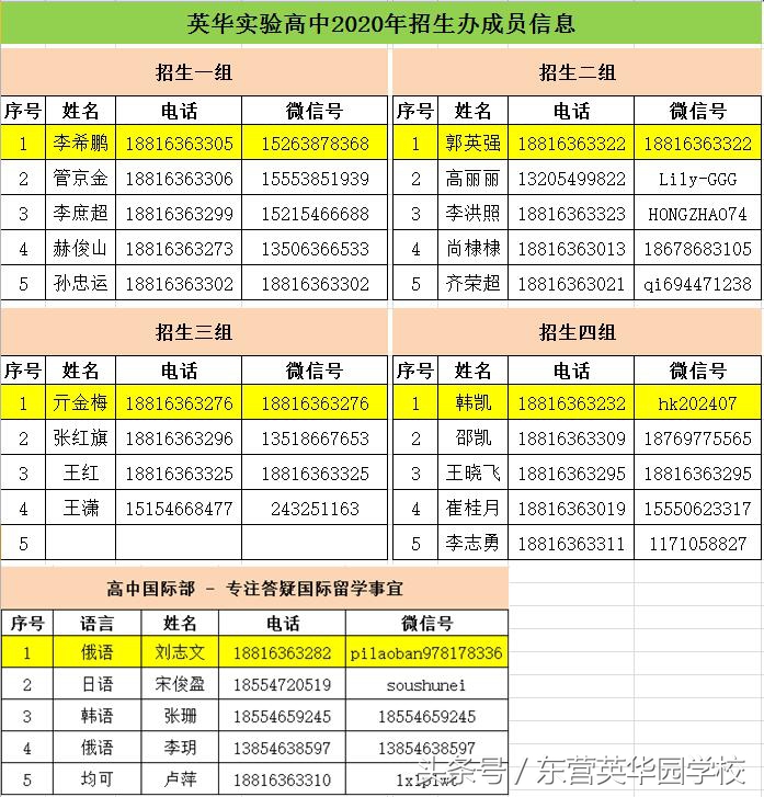 英华实验学校普通高中部,英华学校招生简章在哪看