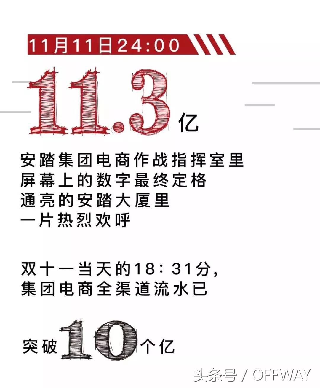 offway是真的吗,offway大牌