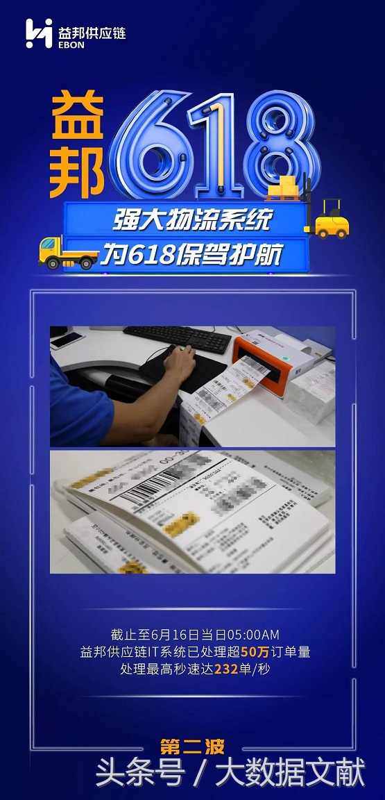 仓配硬实力科技软实力,益邦助力618物流再提速益邦供应链