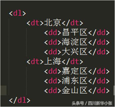 学习html的学习心得,html学习思路