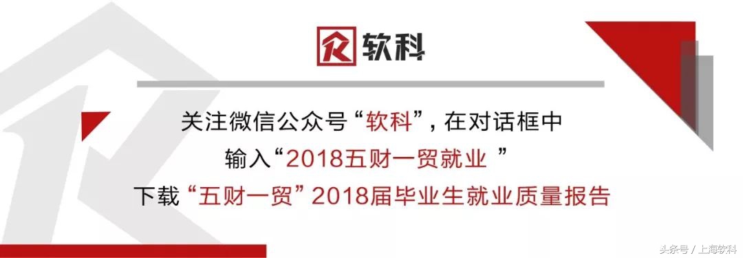 财经类学校毕业待遇,财经类大学毕业生就业和待遇