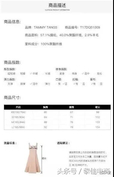 实操干货分享淘宝新品操作新玩法,淘宝详情页高转化制作思路