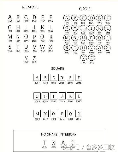 如何辨别爱马仕真假图片,如何辨别爱马仕包包真假