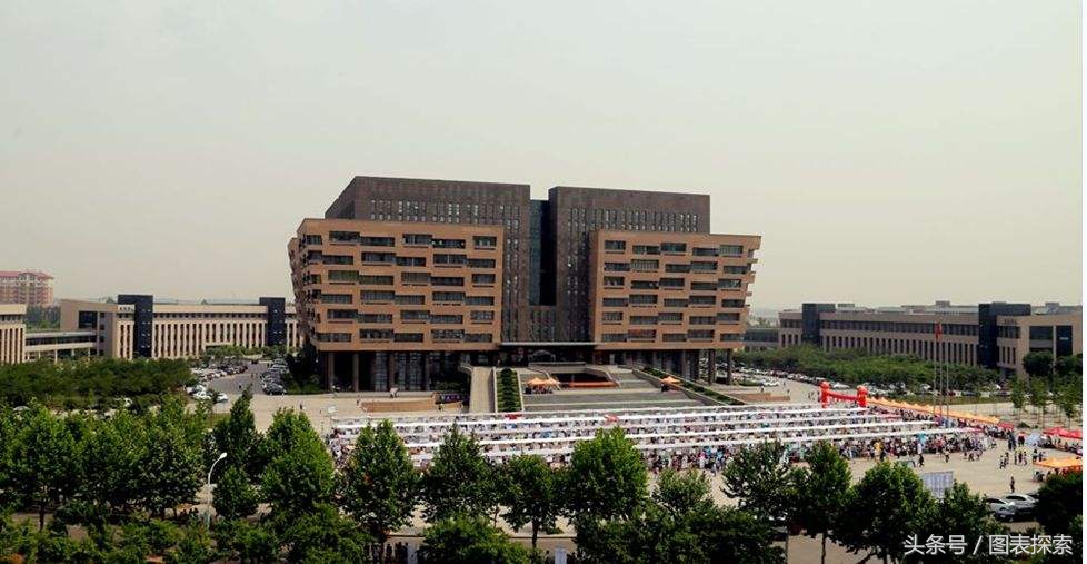 山东淄博有哪些高校,山东淄博的大学有哪几所