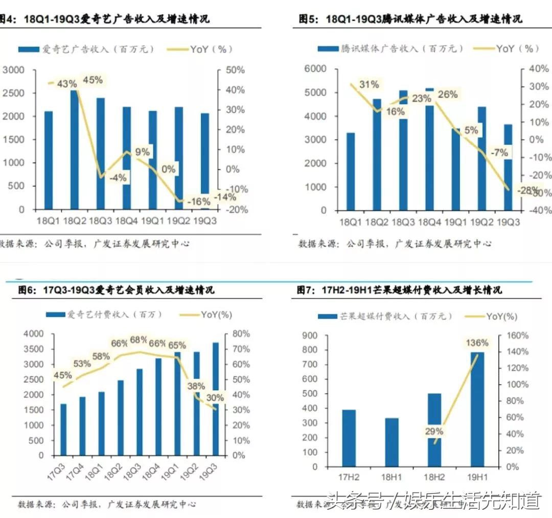 庆余年超前点播链接,庆余年超前点播观看